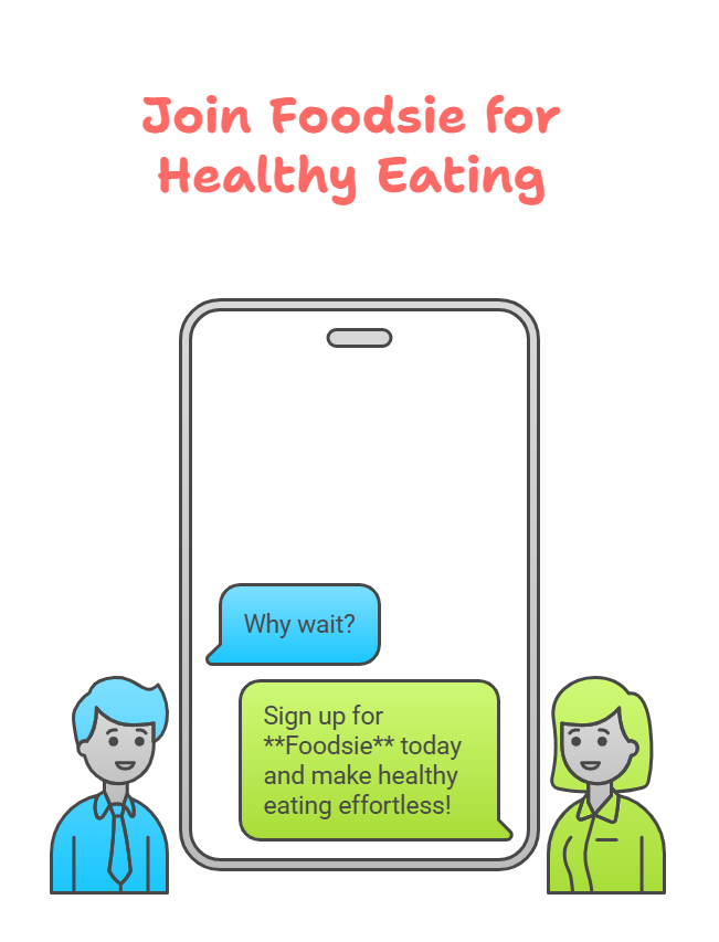Foodsie Meal Planner