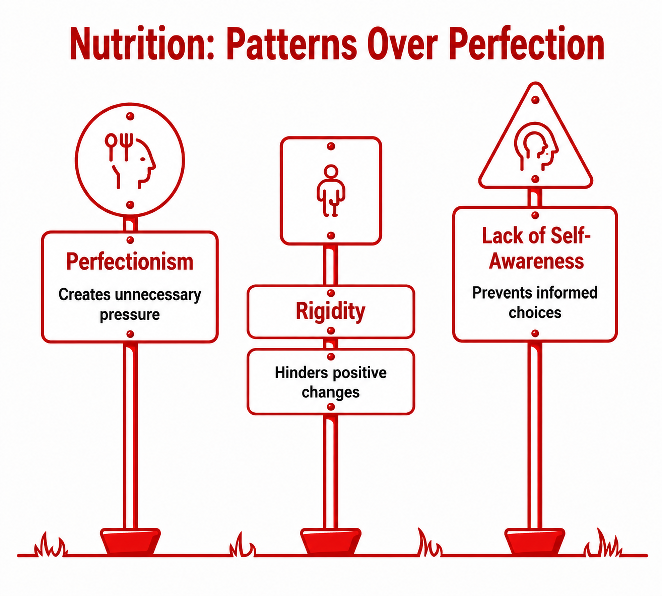 Why Nutrition Is About Patterns, Not Perfection